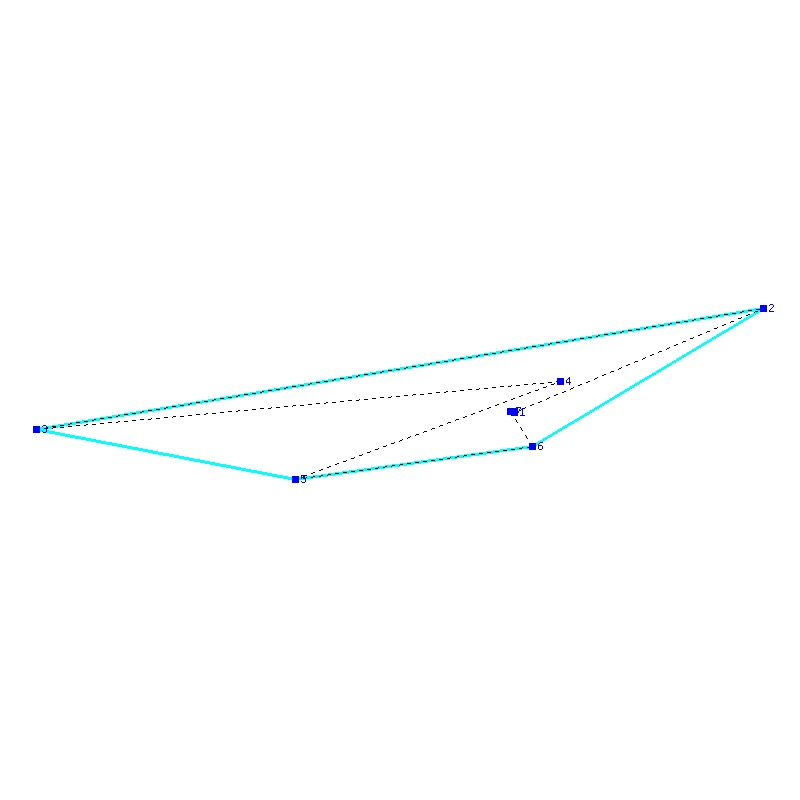 Flugauswertung